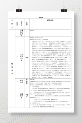 幼儿园学期教学计划模板 完整版Word文档下载