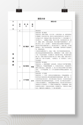 幼儿园教学计划模板 幼师学期班务工作安排可编辑