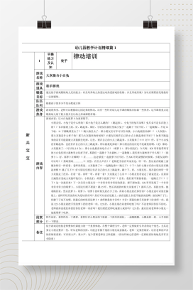幼儿园详细教学计划模板 五大领域完整版Word可编辑